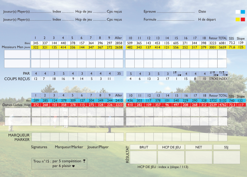 Golf de Belle Dune grille de notation
